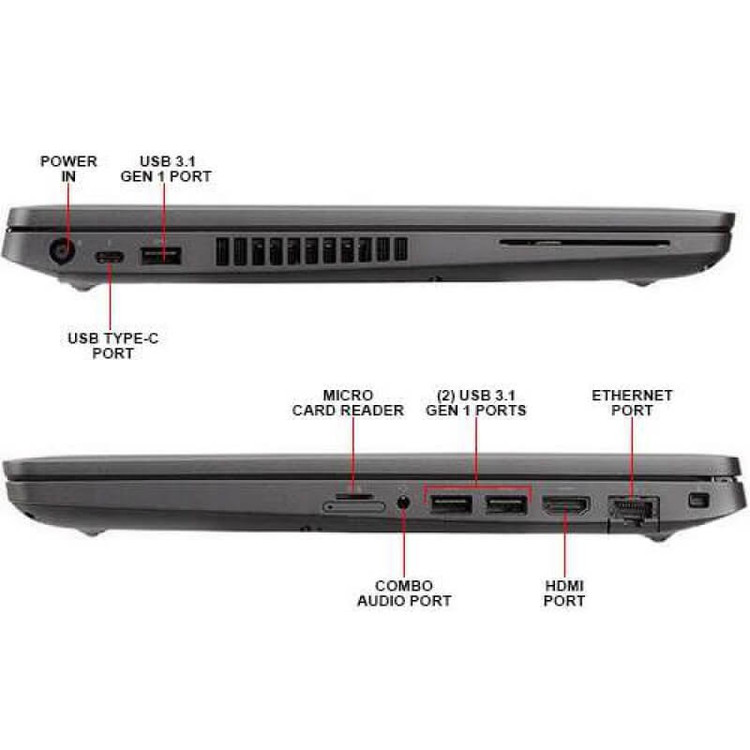 لپ تاپ استوک 14 اینچی Dell مدل Latitude 5401